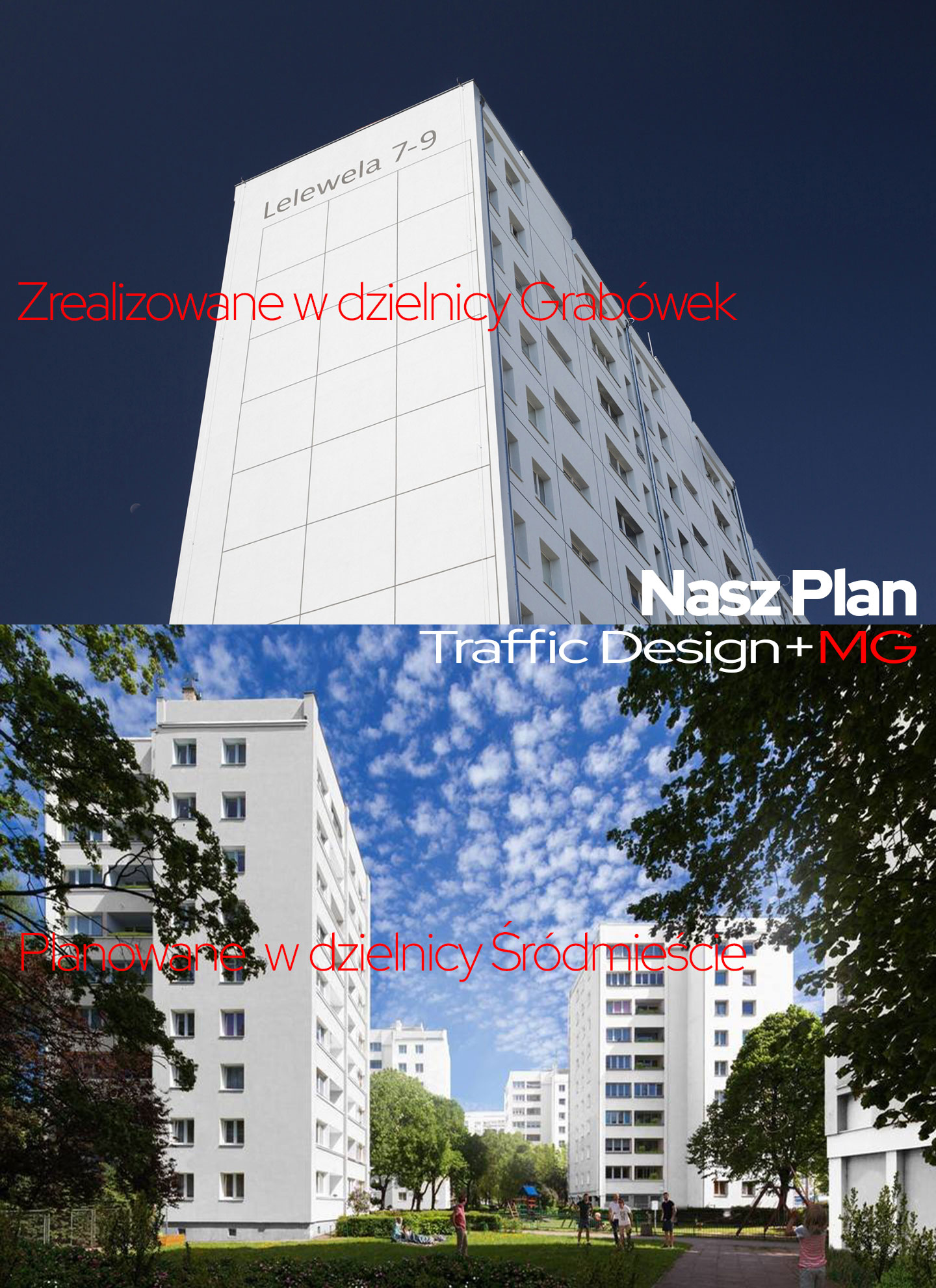 Gdynia, osiedle Partyzantów, opinie.