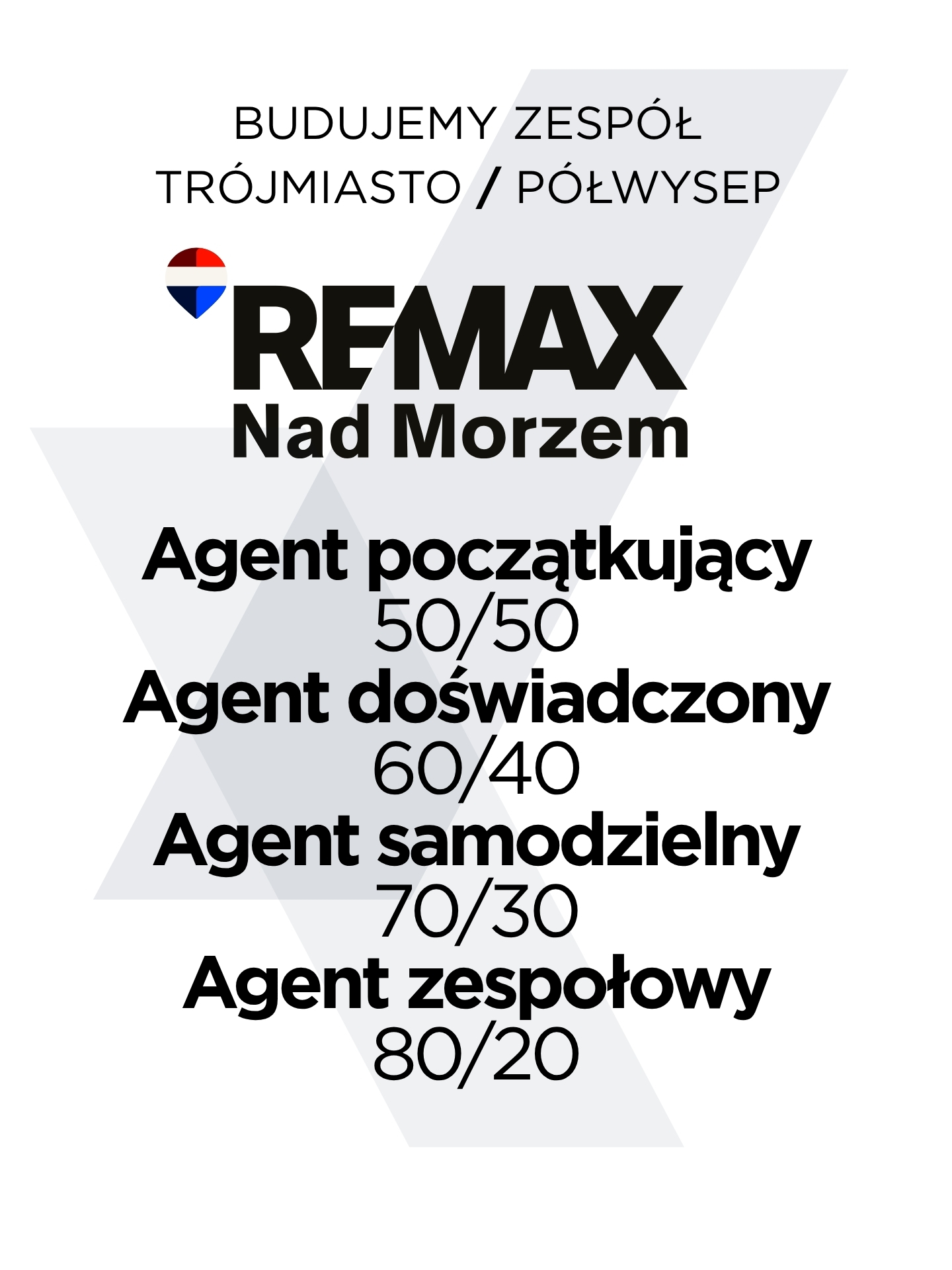 Praca, agent nieruchomości. biuro, agencja, trójmiasto, Gdańsk, Gdynia, Puck, Władysławowo.