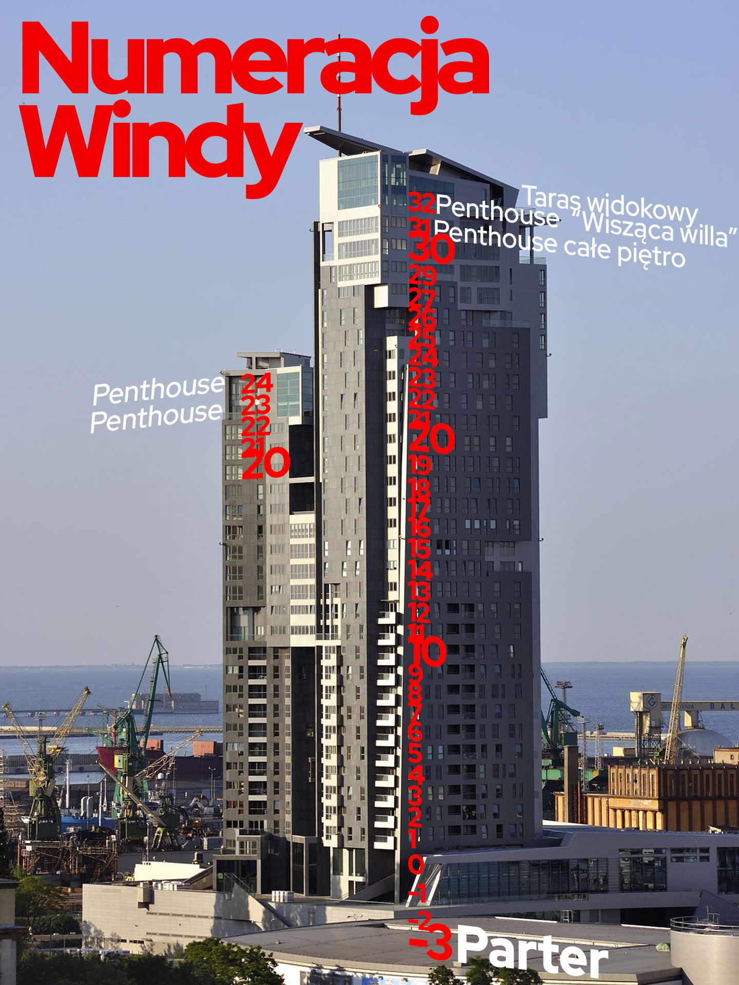 Ile pięter ma Sea Towers Gdynia